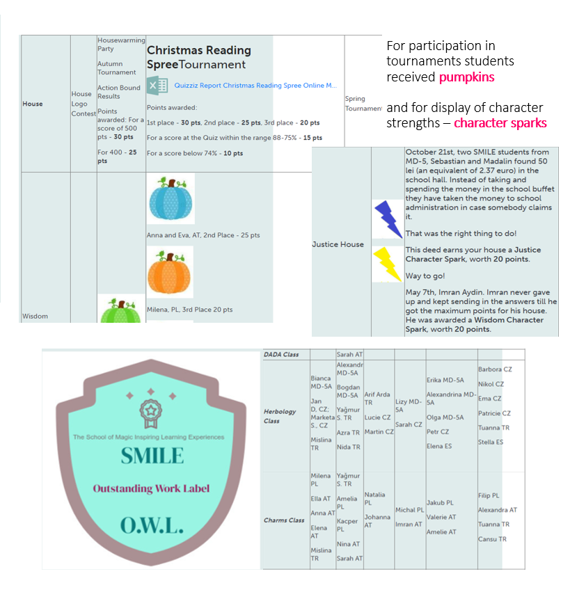 SMILE School Year Chronicles by Liiana Nederita - Ourboox.com