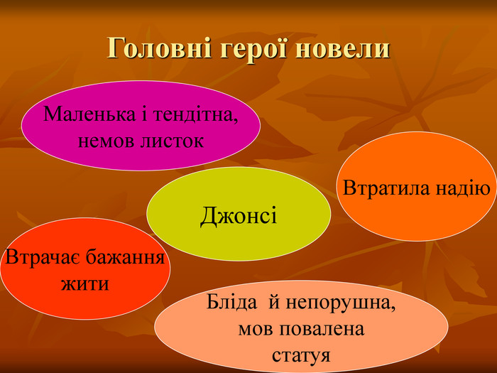 Новела О.Генрі “Останній листок” by Оксана Анатоліївна Мартинюк вчитель зарубіжної літератури Перерослівського ліцею - Illustrated by матеріали для уроків - Ourboox.com