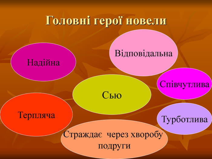 Новела О.Генрі “Останній листок” by Оксана Анатоліївна Мартинюк вчитель зарубіжної літератури Перерослівського ліцею - Illustrated by матеріали для уроків - Ourboox.com