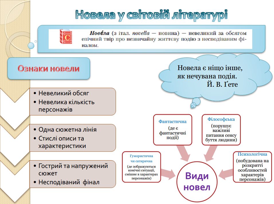 Новела О.Генрі “Останній листок” by Оксана Анатоліївна Мартинюк вчитель зарубіжної літератури Перерослівського ліцею - Illustrated by матеріали для уроків - Ourboox.com