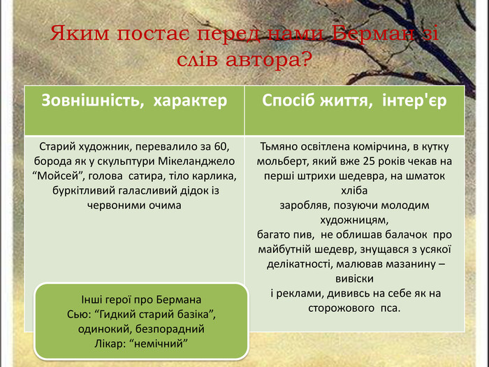 Новела О.Генрі “Останній листок” by Оксана Анатоліївна Мартинюк вчитель зарубіжної літератури Перерослівського ліцею - Illustrated by матеріали для уроків - Ourboox.com