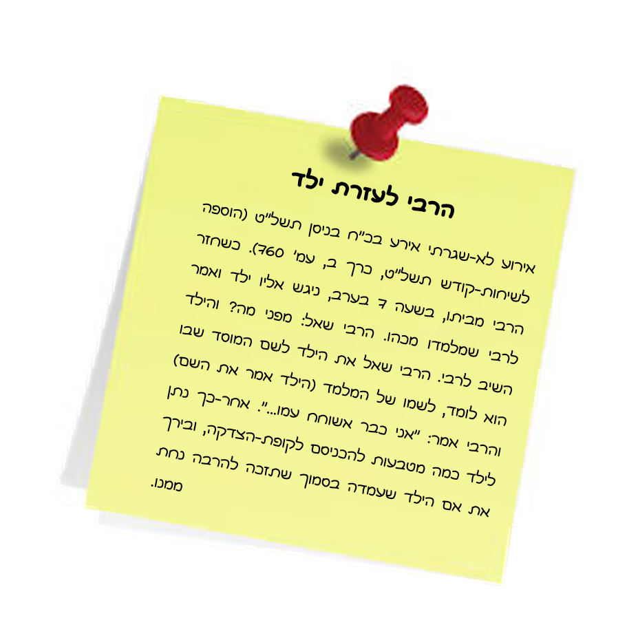 ענישה בחינוך במשנת חב”ד by rochaw weissman - Ourboox.com