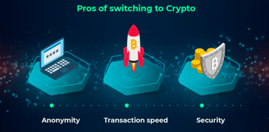 CRYPTO: SWITCHING FROM SAVINGS TO PAYMENTS [INFOGRAPHIC] by Alex Lysak - Illustrated by Alex Lysak - Ourboox.com