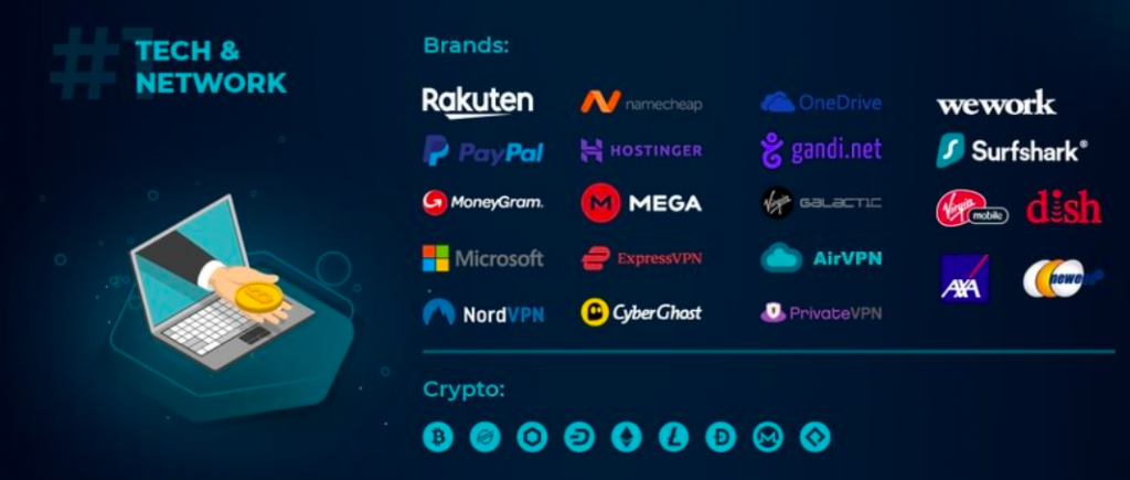 CRYPTO: SWITCHING FROM SAVINGS TO PAYMENTS [INFOGRAPHIC] by Alex Lysak - Illustrated by Alex Lysak - Ourboox.com