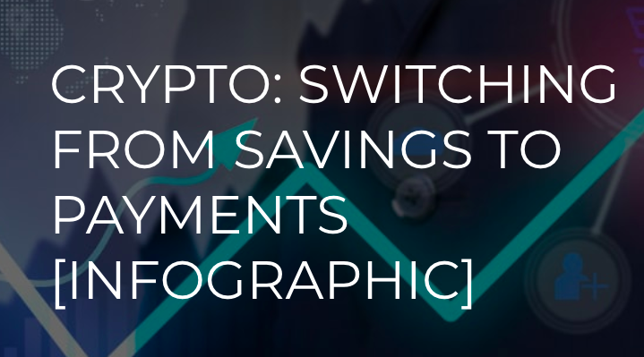 CRYPTO: SWITCHING FROM SAVINGS TO PAYMENTS [INFOGRAPHIC] by Alex Lysak - Illustrated by Alex Lysak - Ourboox.com