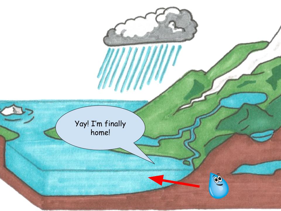 Walter’s Journey through the Water Cycle by Joshua Knapp - Ourboox.com