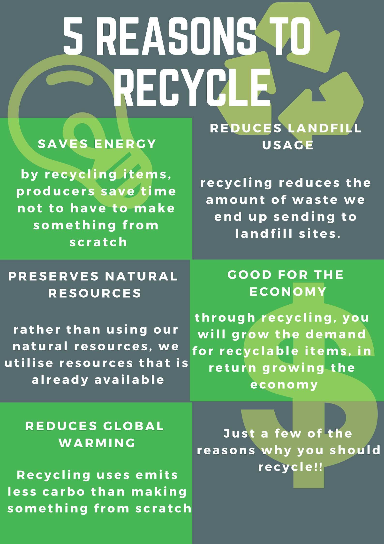 Recycling ! by Grace Montgomery - Ourboox.com