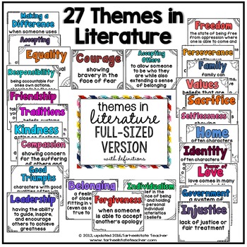 Literary Elements for 9th Grade English by Serena Chierchia - Illustrated by Google  - Ourboox.com
