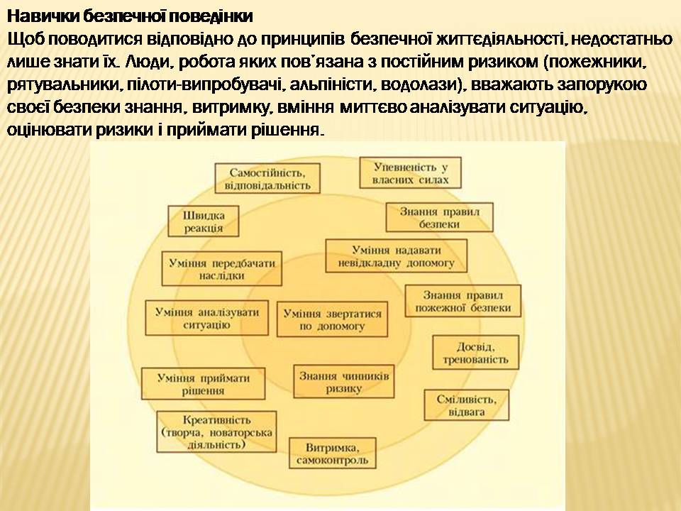 Принципи безпечної життєждіяльності 7клас by Pidgorodetska Olena - Ourboox.com