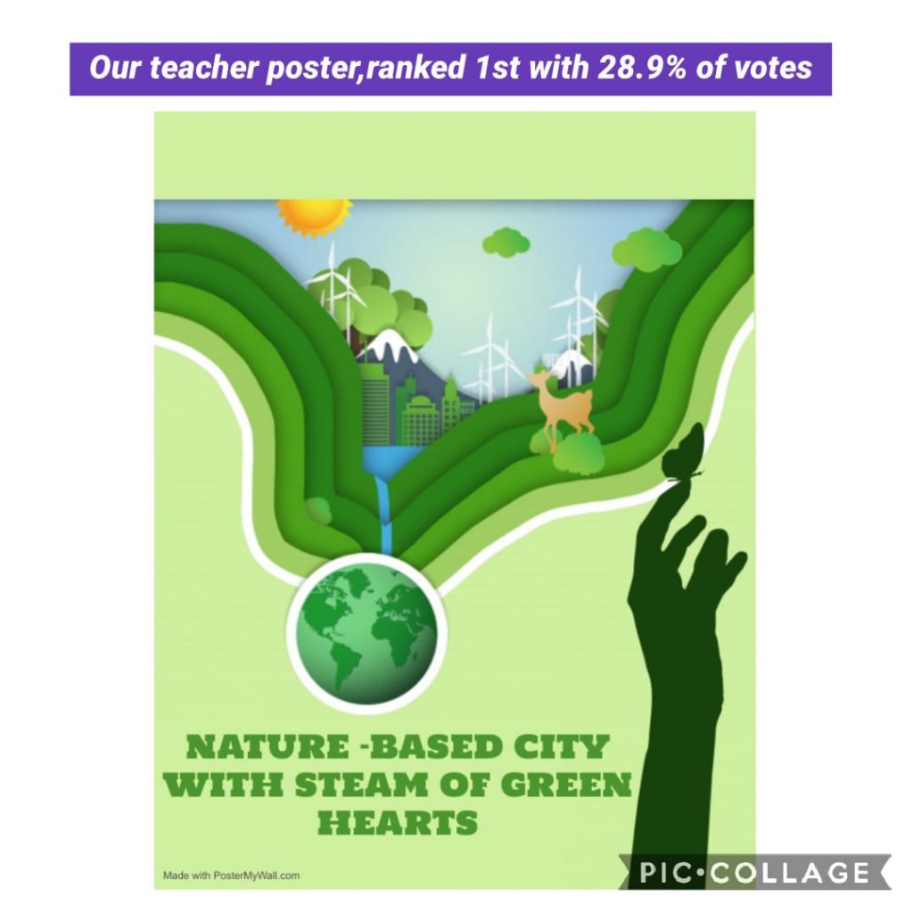 NATURE-BASED CITY WITH STEAM OF GREEN HEARTS Teacher Poster Survey Analysis by filizgediktas - Illustrated by Filiz GEDİKTAŞ - Ourboox.com