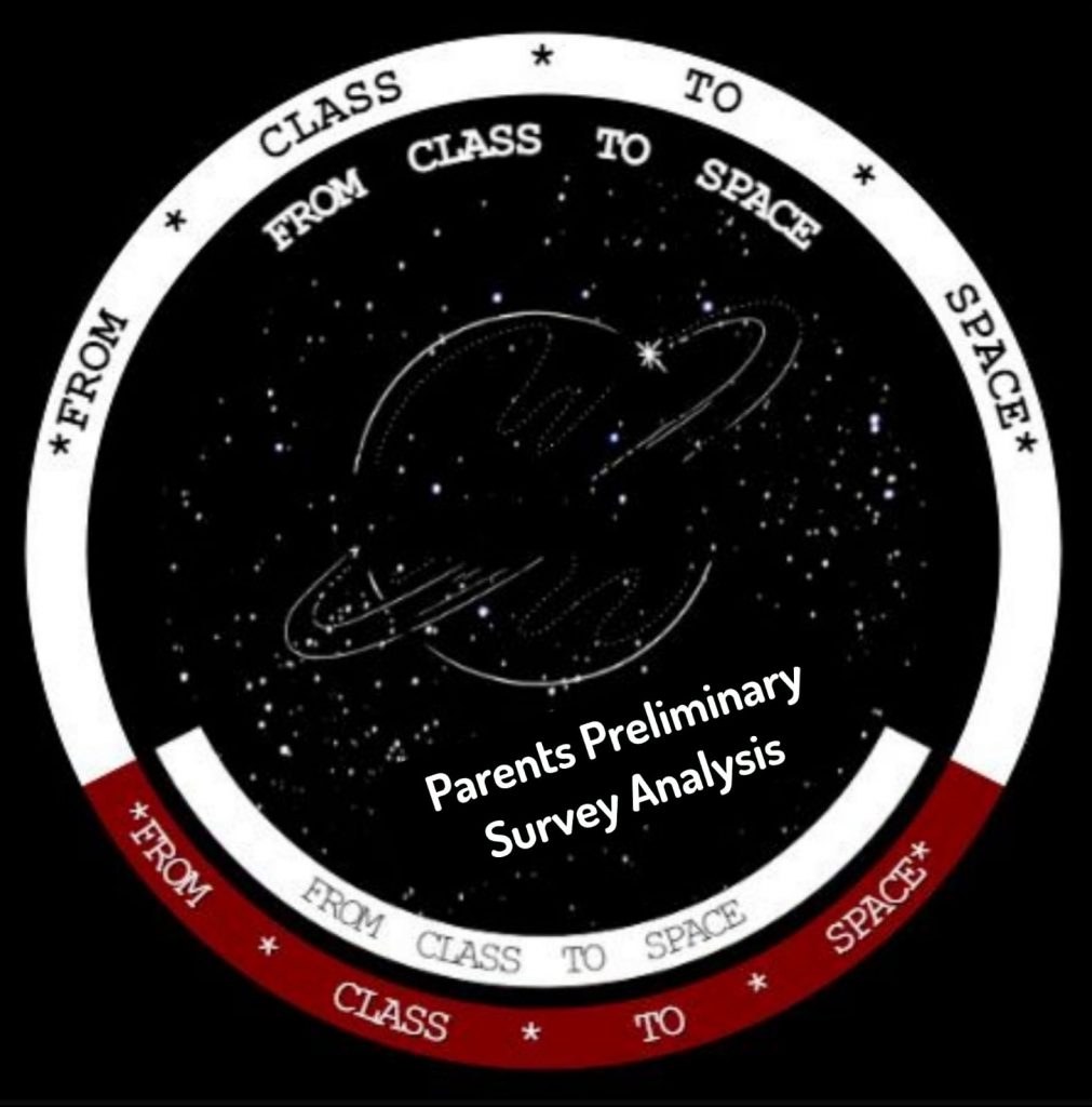 FROM CLASS TO SPACE Project Parent Preliminary Survey Analysis by filizgediktas - Illustrated by Filiz GEDIKTAS - Ourboox.com