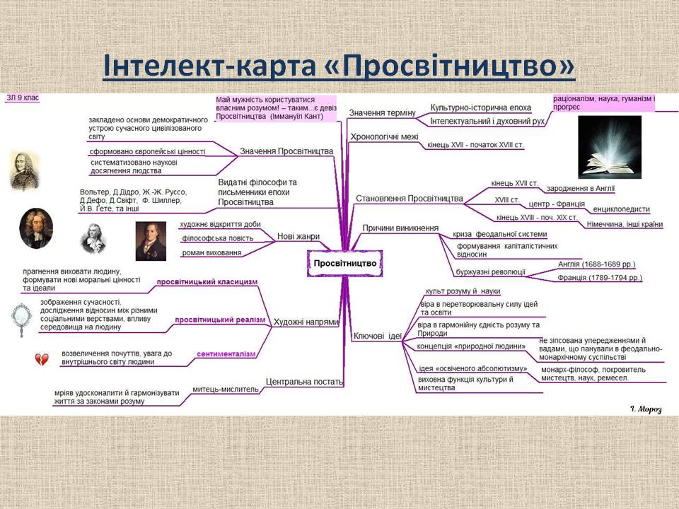 Від Просвітництва до романтизму by Irina - Ourboox.com