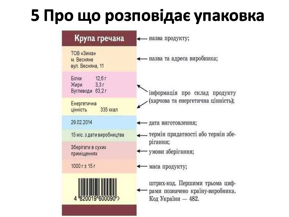 Профілактика цукрового діабету та йододефіциту 6 клас. by Pidgorodetska Olena - Ourboox.com