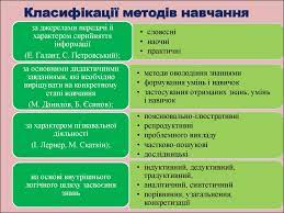 Методи використання у навчальному процесі з вивчення історії у школі при роботі із різними засобами навчання by Олександра Третьякова - Ourboox.com