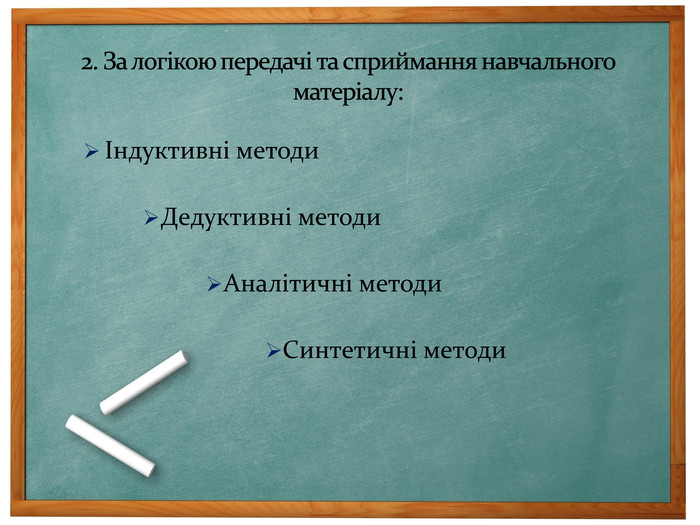 Кейс методів викладання історії by Кривенька Валерія - Ourboox.com