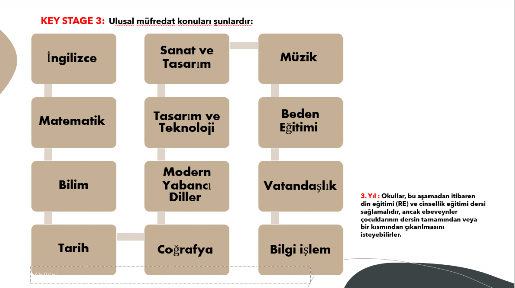 KARŞILAŞTIRMALI EĞİTİM-EYD 7707 by Ebru ÇİMEN - Illustrated by EBRU ÇİMEN - Ourboox.com