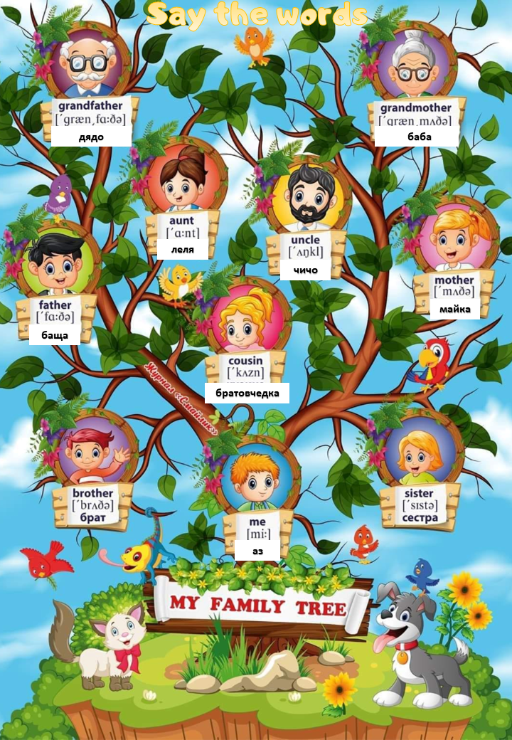 My Family Tree by Rositsa Mineva - Illustrated by Rositsa Atanasova-Mineva - Ourboox.com