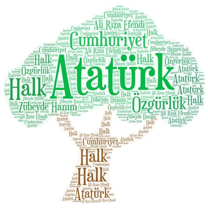 I KNOW ATATURK by Hülya Bulut Duran - Ourboox.com