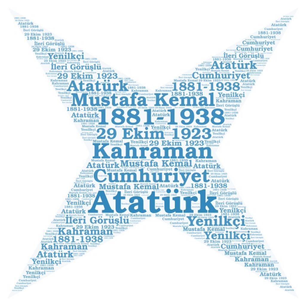 I KNOW ATATURK by Hülya Bulut Duran - Ourboox.com