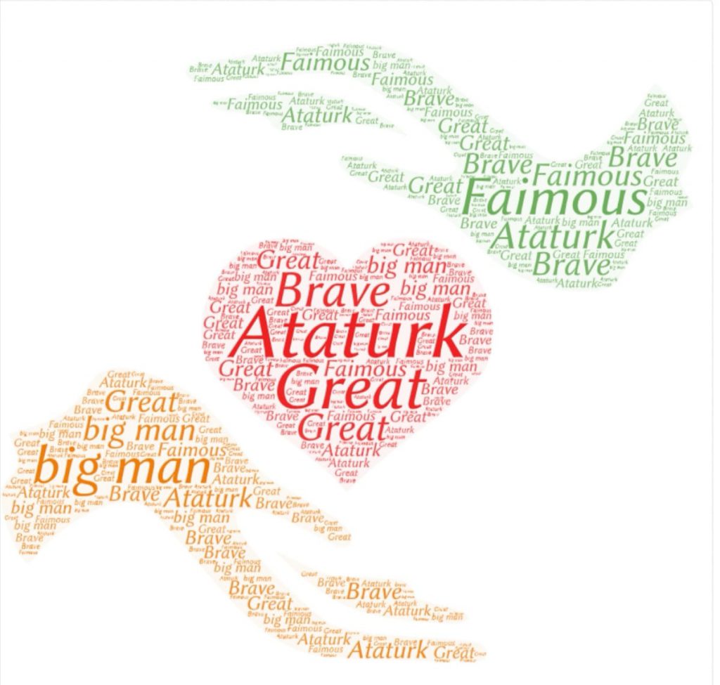 I KNOW ATATURK by Hülya Bulut Duran - Ourboox.com