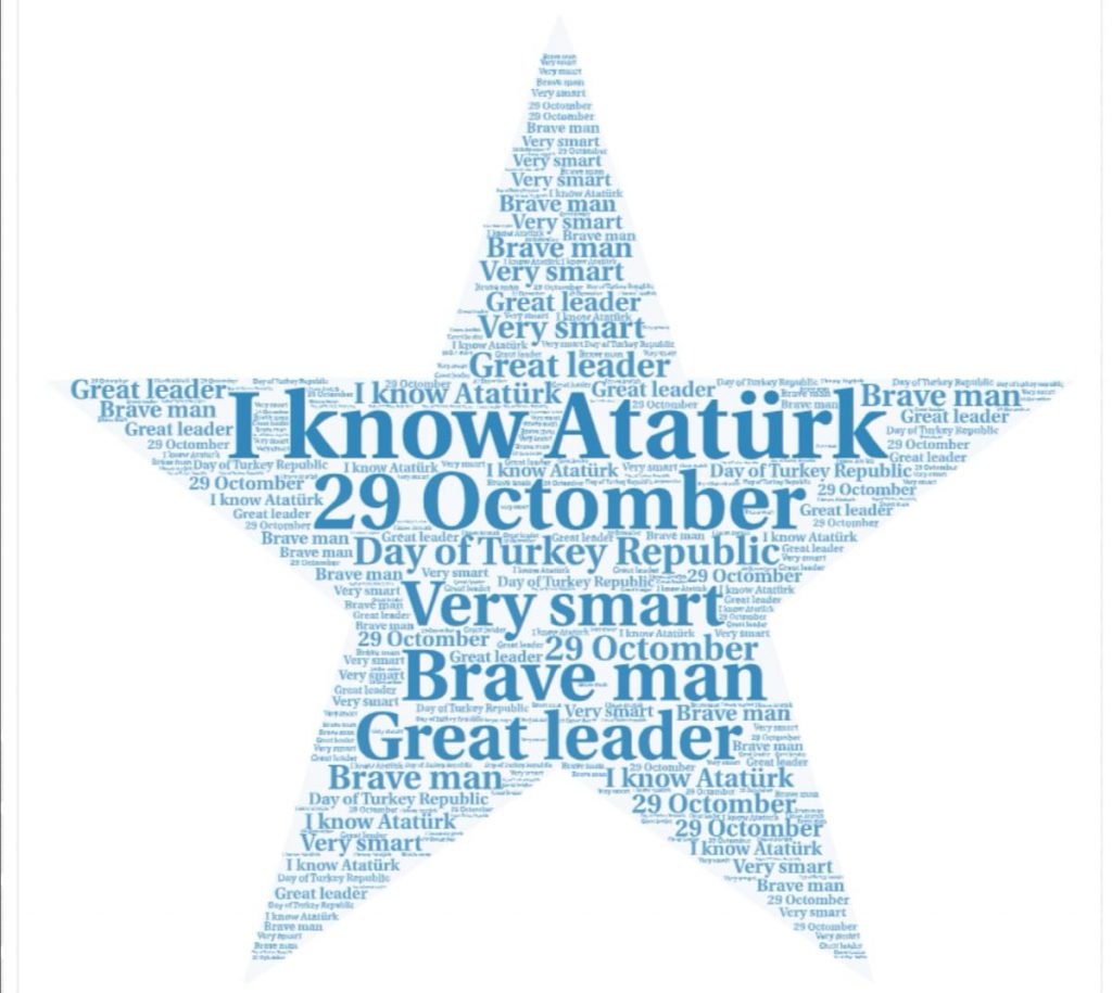 I KNOW ATATURK by Hülya Bulut Duran - Ourboox.com