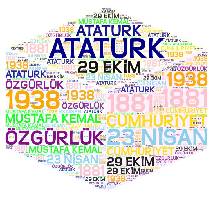 I KNOW ATATURK by Hülya Bulut Duran - Ourboox.com