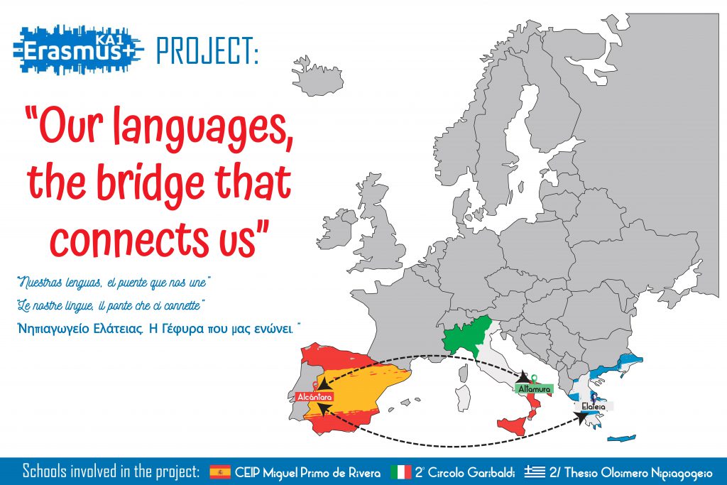 “Our languages, the bridge that connects us” by Erasmusproject - Ourboox.com