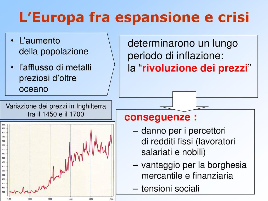 Le prime esplorazioni geografiche e la scoperta dell’ america by Sara Polino - Illustrated by Sara Polino - Ourboox.com