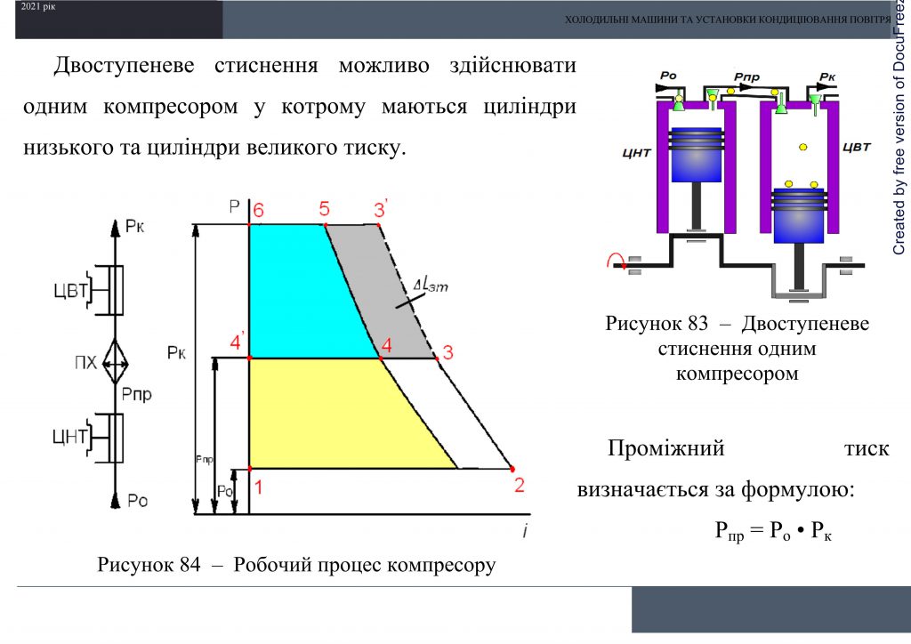 Холодильні машини та установки кондиціювання повітря by Sotnikova Alona - Ourboox.com