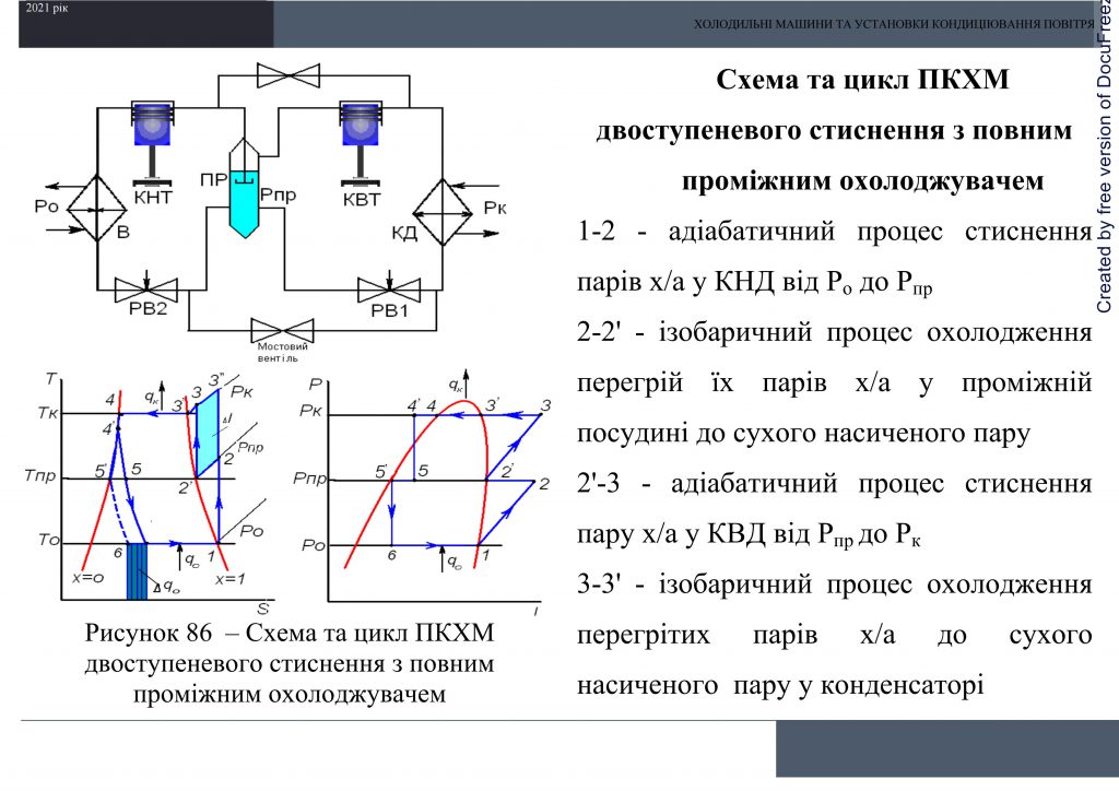 Холодильні машини та установки кондиціювання повітря by Sotnikova Alona - Ourboox.com