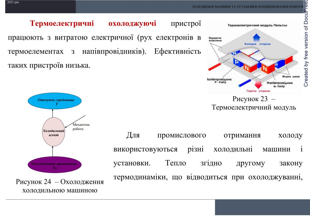 Холодильні машини та установки кондиціювання повітря by Sotnikova Alona - Ourboox.com