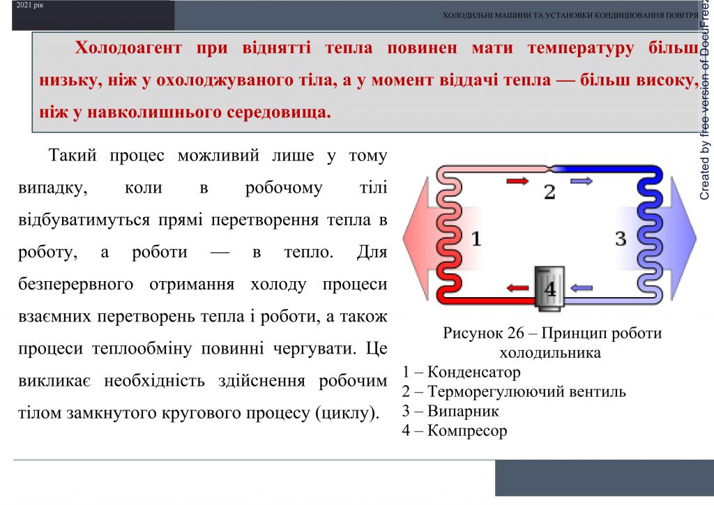 Холодильні машини та установки кондиціювання повітря by Sotnikova Alona - Ourboox.com