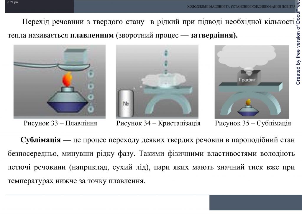 Холодильні машини та установки кондиціювання повітря by Sotnikova Alona - Ourboox.com