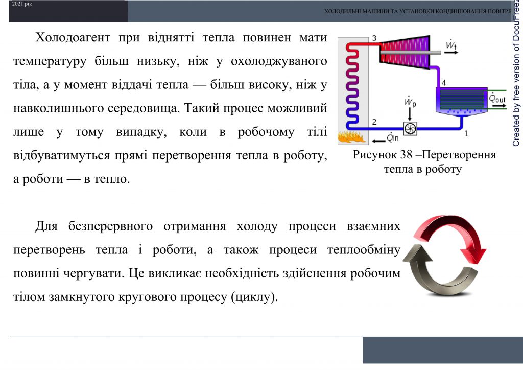 Холодильні машини та установки кондиціювання повітря by Sotnikova Alona - Ourboox.com