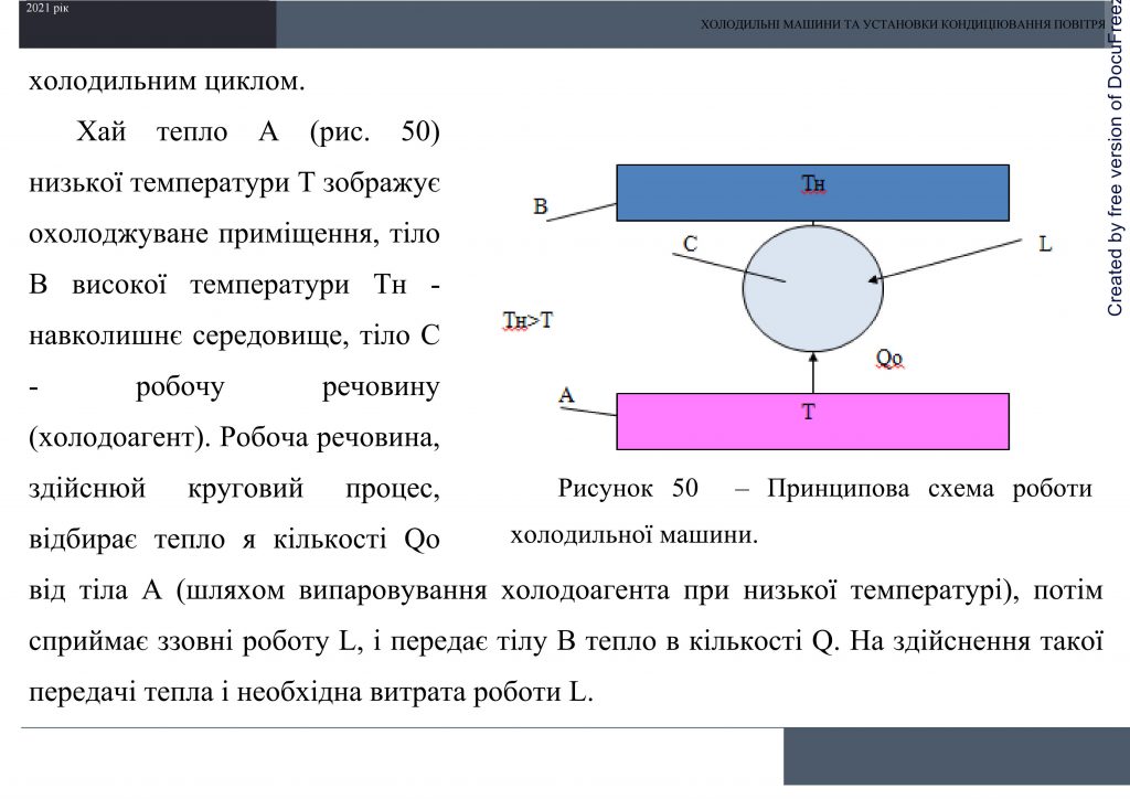 Холодильні машини та установки кондиціювання повітря by Sotnikova Alona - Ourboox.com