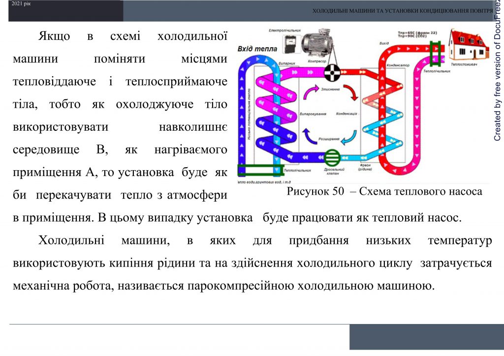 Холодильні машини та установки кондиціювання повітря by Sotnikova Alona - Ourboox.com