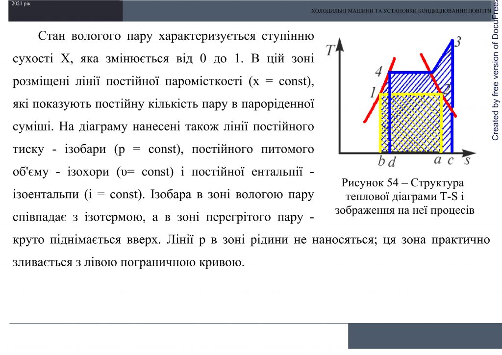 Холодильні машини та установки кондиціювання повітря by Sotnikova Alona - Ourboox.com