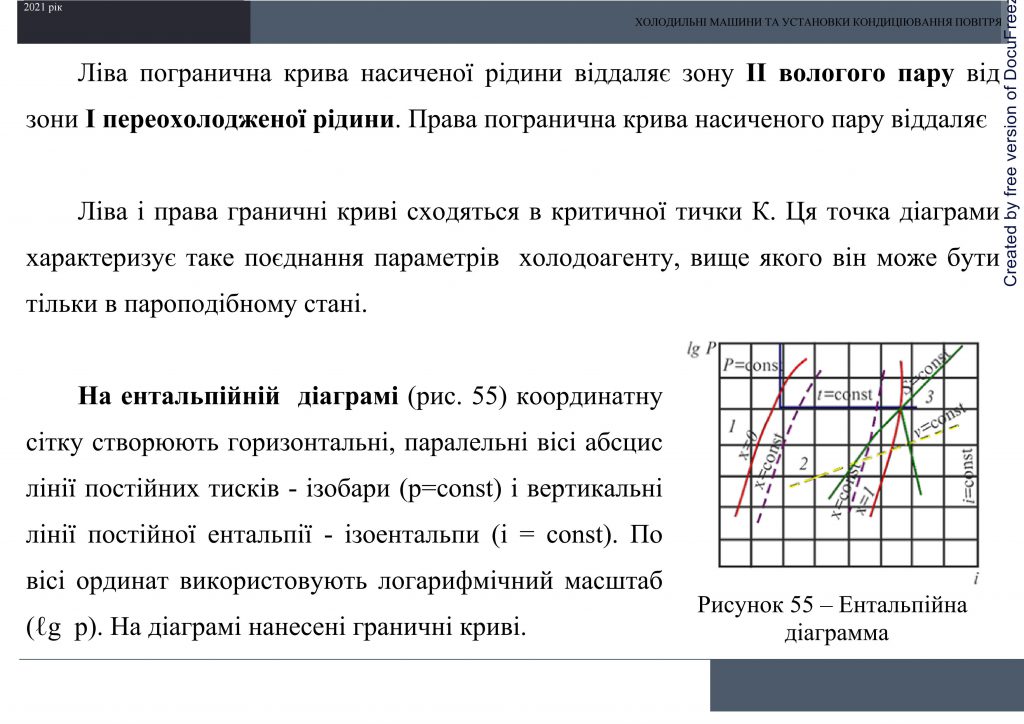 Холодильні машини та установки кондиціювання повітря by Sotnikova Alona - Ourboox.com