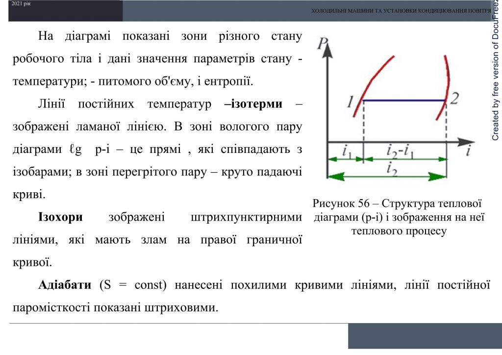 Холодильні машини та установки кондиціювання повітря by Sotnikova Alona - Ourboox.com