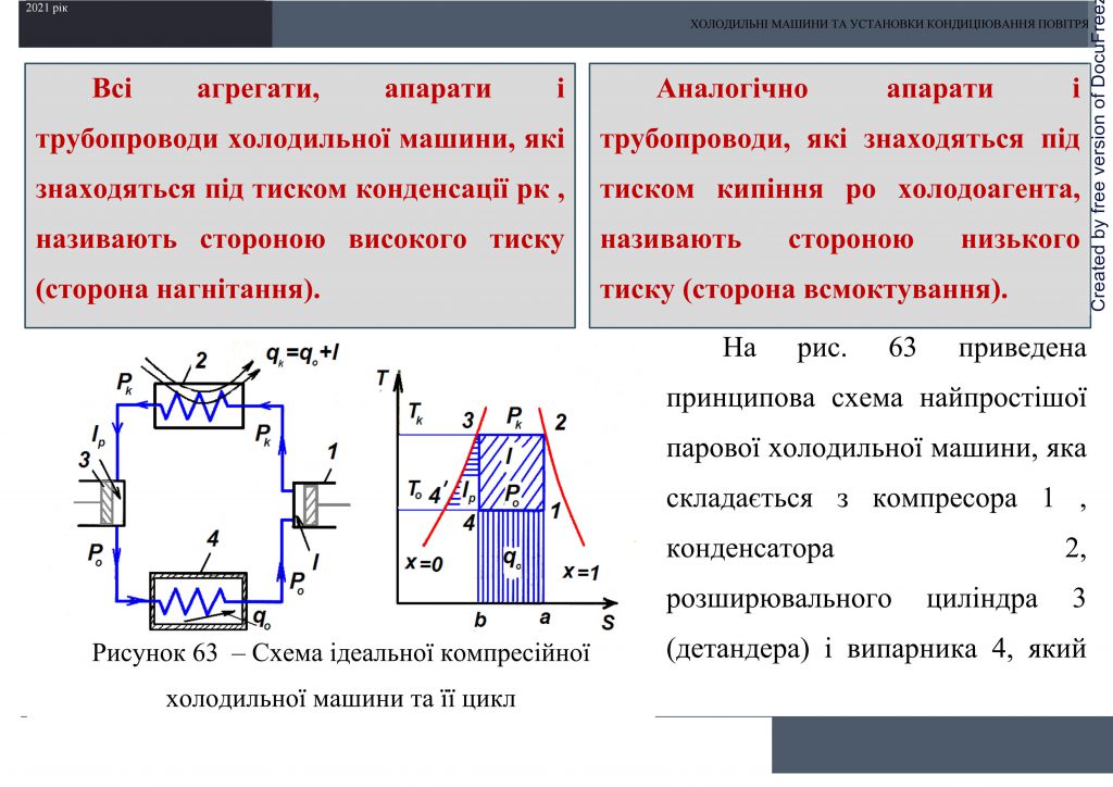 Холодильні машини та установки кондиціювання повітря by Sotnikova Alona - Ourboox.com