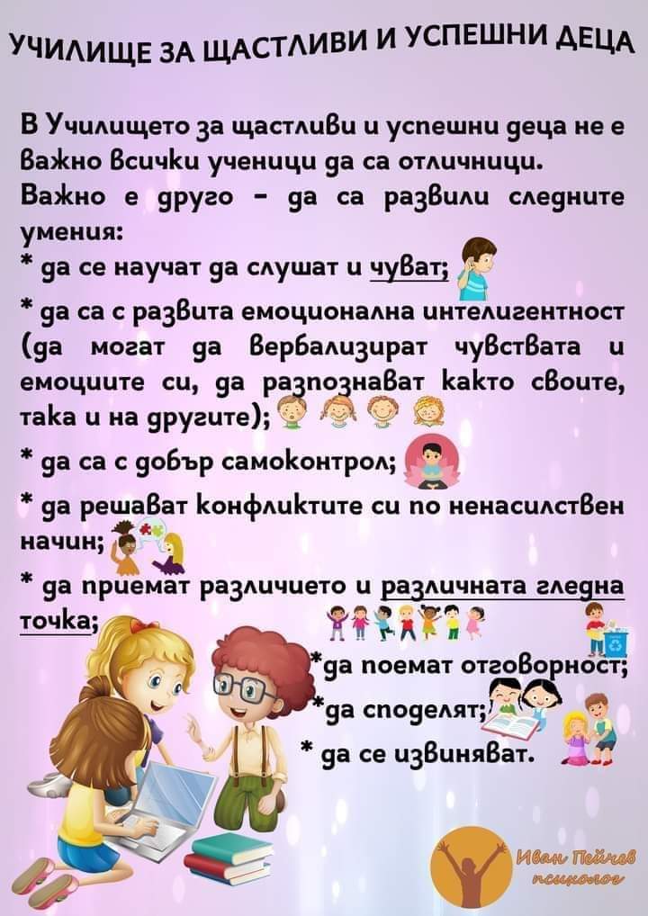 Проект”Името си напиши и с всяка буква характера си опиши” by Павлина Симитчиева - Ourboox.com