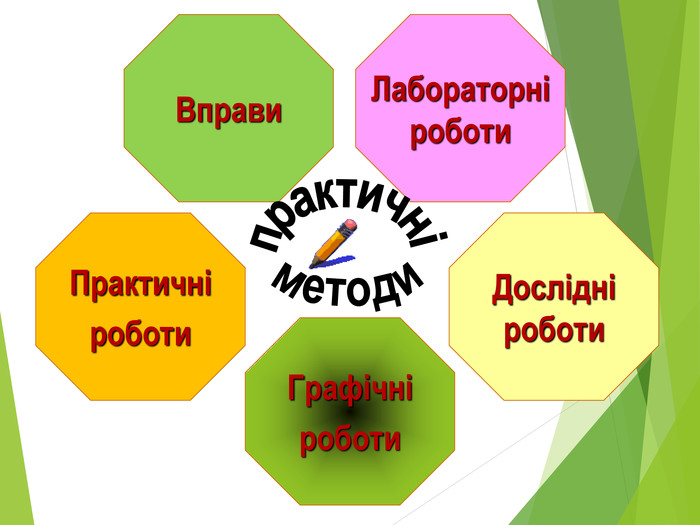 Портфоліо Савинко Артем by Stasia - Ourboox.com