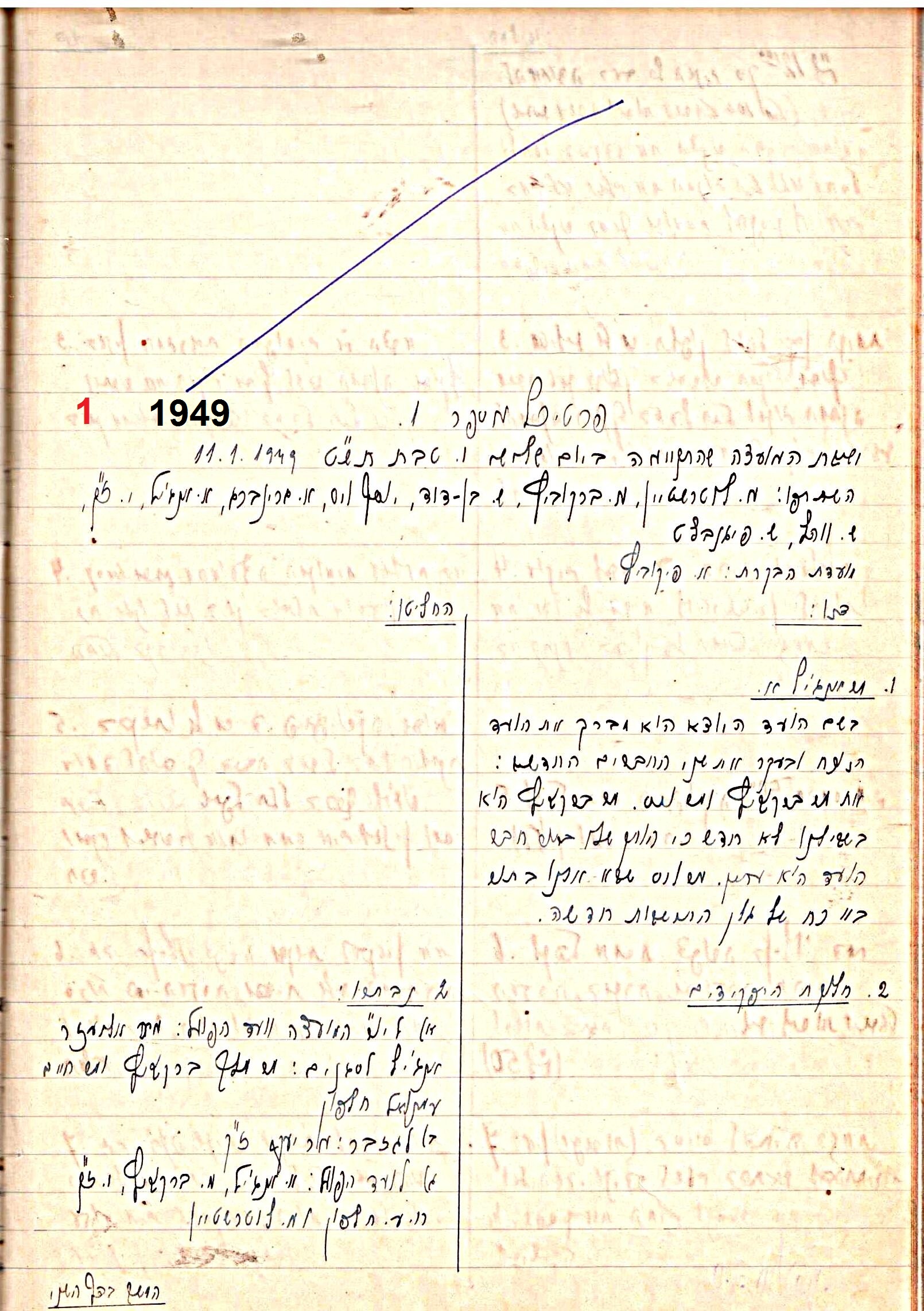 פרוטוקול 47 אגודה שיתופית – מועצה 25.10.54 – 6.2.44 by riki deri - Illustrated by  מוזיאון בית גרושקביץ / כרך 47 - Ourboox.com