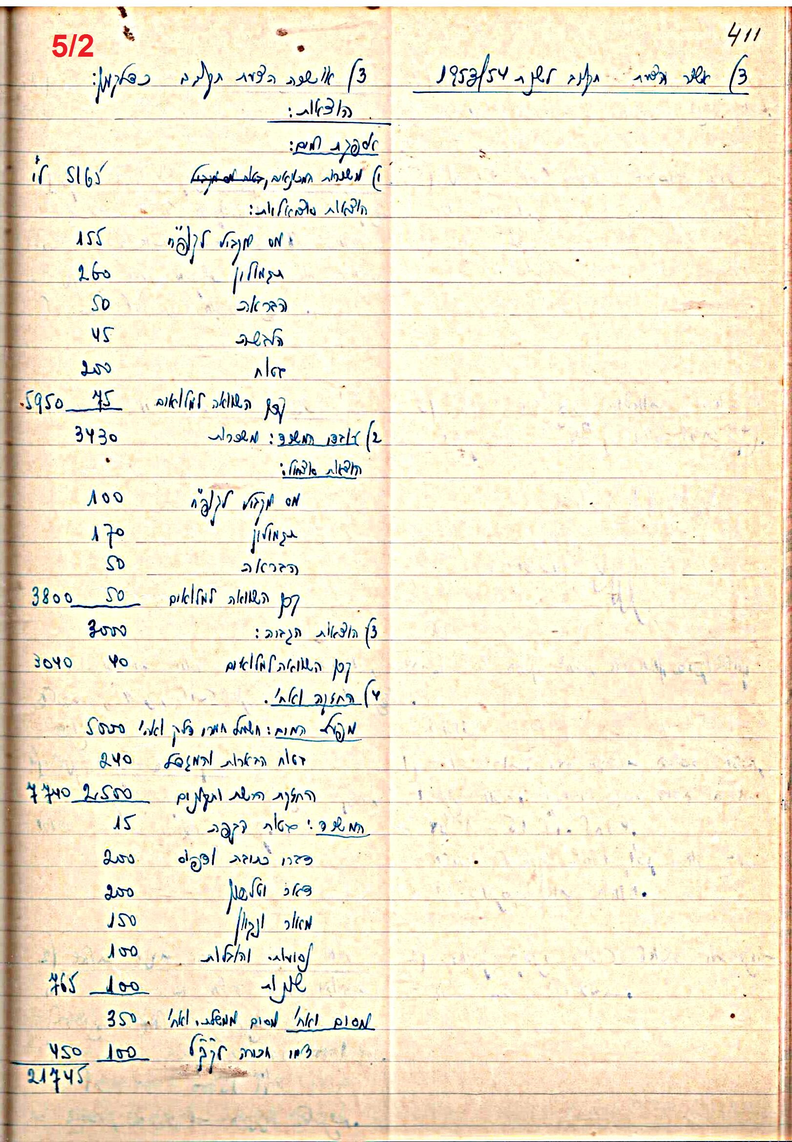 פרוטוקול 47 אגודה שיתופית – מועצה 25.10.54 – 6.2.44 by riki deri - Illustrated by  מוזיאון בית גרושקביץ / כרך 47 - Ourboox.com