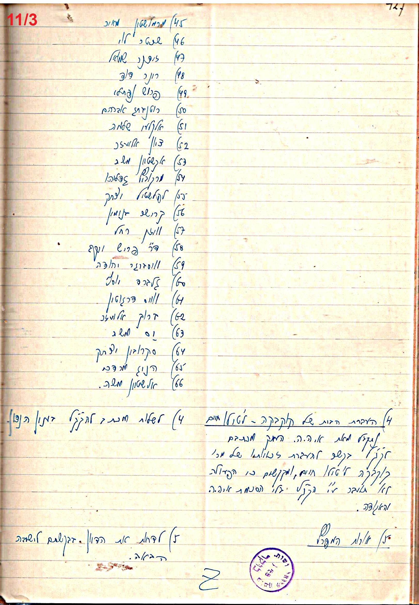 פרוטוקול 47 אגודה שיתופית – מועצה 25.10.54 – 6.2.44 by riki deri - Illustrated by  מוזיאון בית גרושקביץ / כרך 47 - Ourboox.com