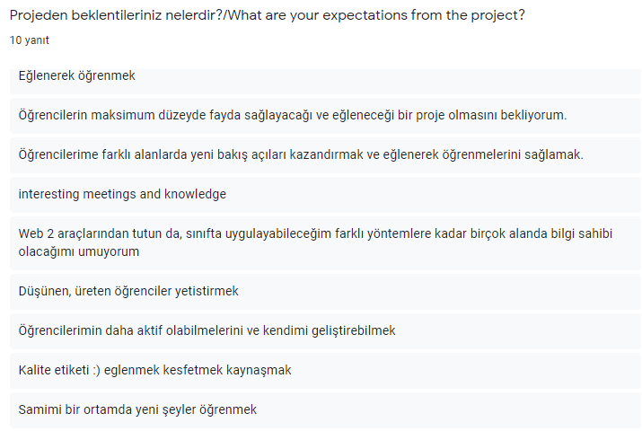 Results of Teacher Pre-Test by Buse Aydın - Illustrated by New Generation Training Workshops - Ourboox.com