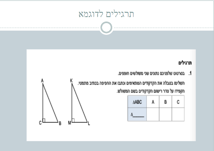 מבוא למשולשים חופפים by malka - Ourboox.com