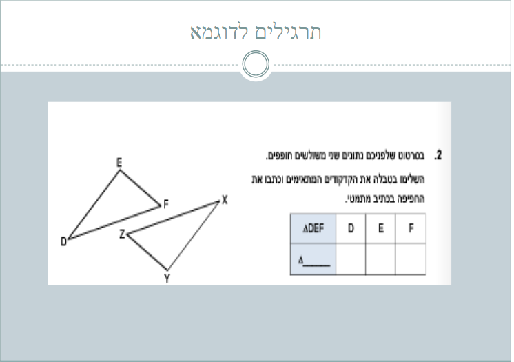 מבוא למשולשים חופפים by malka - Ourboox.com