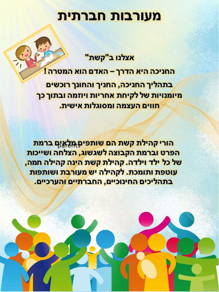 Keshet by Tzachi - Ourboox.com