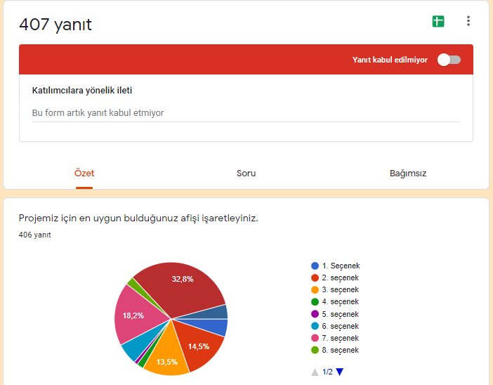 BARIŞ OYUNCAĞI E-TWİNNİNG PROJESİ AFİŞ SEÇİM SONUÇLARI by Hülya ŞERBETÇi - Ourboox.com